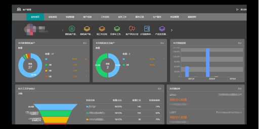 太阳成集团tyc234cc官网CRM